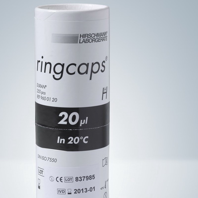 ringcaps