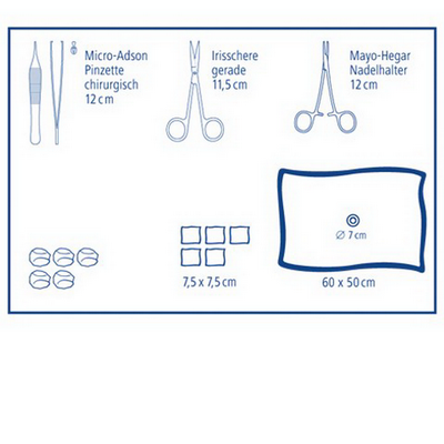 Foliodrape® CombiSet® Nahtset II